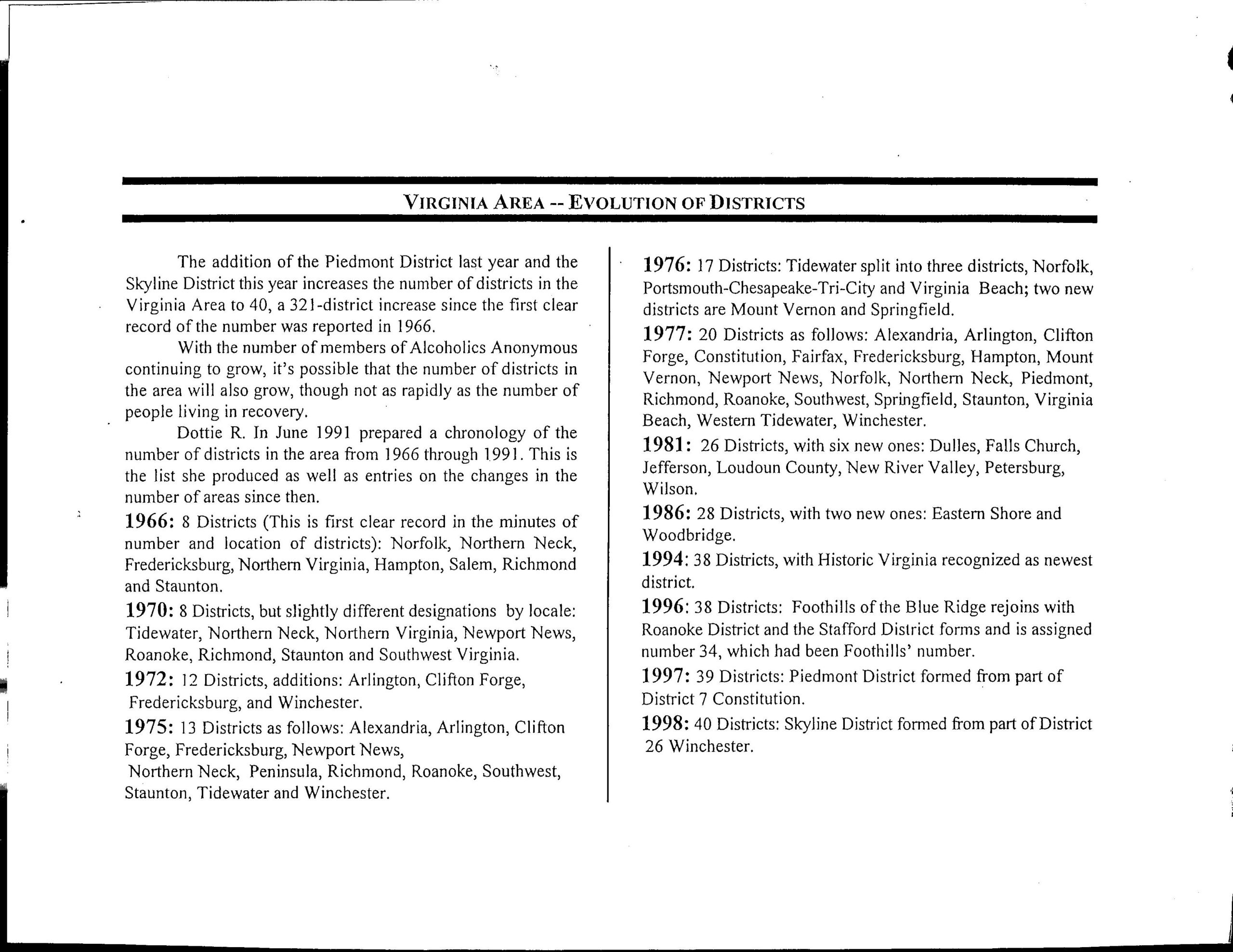 archives-info-2-e1518570898599 evolution of district img